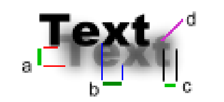 text-shadows